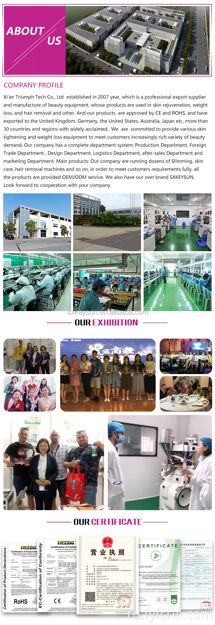 Портативная многофункциональная 5-ступенчатая машина для теплой вакуумной терапии, машина для увеличения груди